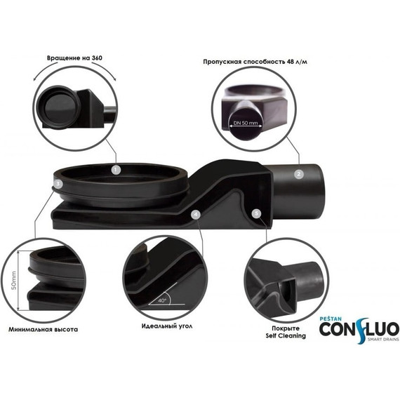 Трап Pestan (BETTOSERB) Confluo Premium White Glass Line Gold 95 см 13100126, нержавеющая сталь/стекло, золото/белый, Цвет производителя: белый, золото, Размер трапа: 950 - фото 10