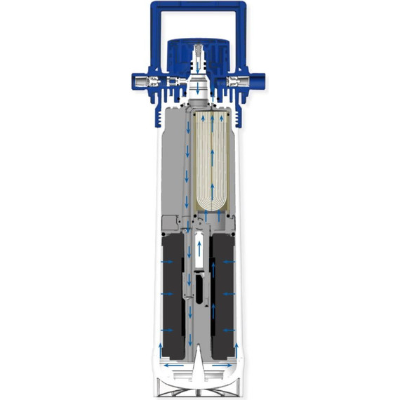 Фильтр для очистки воды Grohe Blue 2500 л 40412001 - фото 2