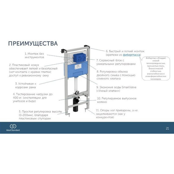 Инсталляция с подвесным унитазом комплект: Ideal Standard Prosys Frame 120 M R020467 с подвесным безободковый унитазом Ideal Standard Tesi AquaBlade T0079V1 (белый матовый) сиденье микролифт - фото, картинка 11 Инсталляция с подвесным унитазом комплект: Ideal Standard Prosys Frame 120 M R020467 с подвесным безободковый унитазом Ideal Standard Tesi AquaBlade T0079V1 (белый матовый) сиденье микролифт - фото 11