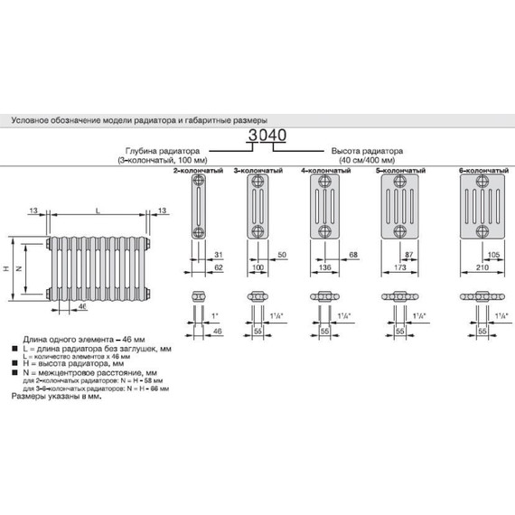 Радиатор Zehnder Charleston Retrofit 3057 580х570 мм (12 секций) нижнее подключение - фото 2