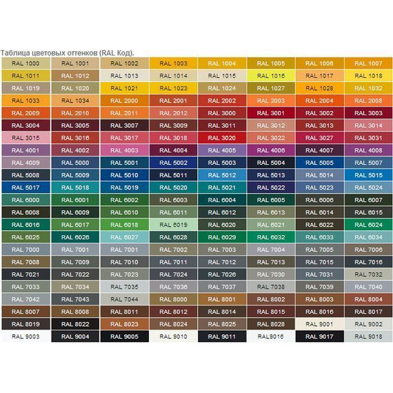 Вертикальный радиатор KZTO РС 1-2000-12 490х2040 мм (12 секций) - фото 14