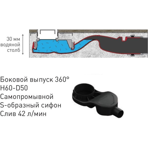 Трап Berges Wasserhaus C1 Norma 50 см 095136, нержавеющая сталь, черный матовый (под плитку), Цвет производителя: чёрный матовый, Размер трапа: 500 - фото 6