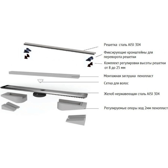 Трап Berges Wasserhaus C1 Norma 60 см 095137, нержавеющая сталь, черный матовый (под плитку), Цвет производителя: чёрный матовый, Размер трапа: 600 - фото 5