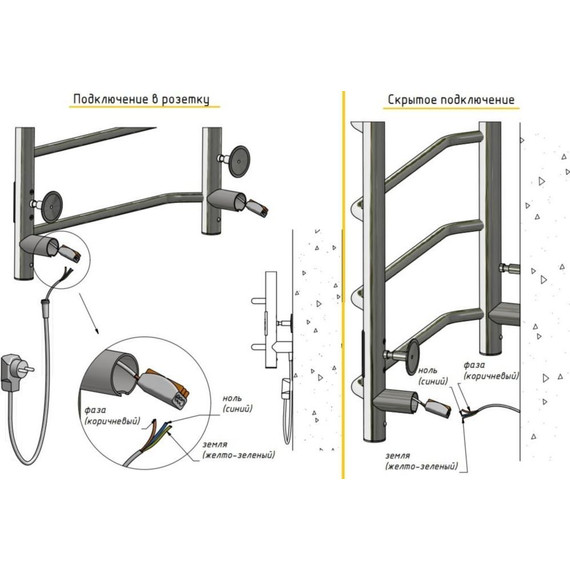 Полотенцесушитель электрический Тругор Браво Пэк сп 3 П7 400х800 мм (возможность скрытого подключения) 00-00033472 - фото 3