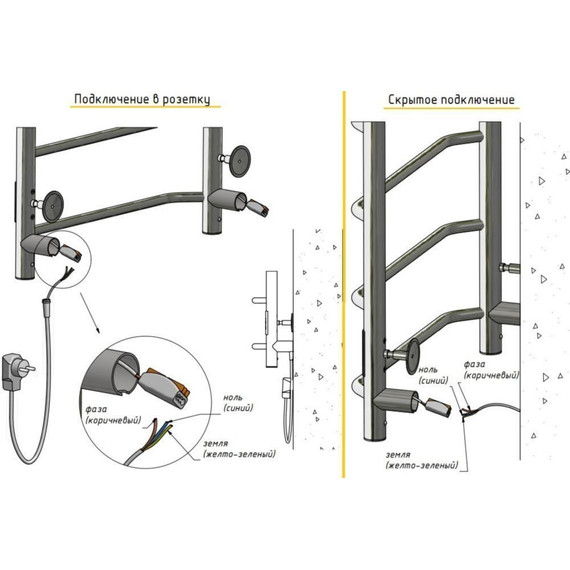 Полотенцесушитель электрический Тругор Идеал Комби Пэк сп 3 П7 500х800 мм (возможность скрытого подключения) 00-00034800 - фото 3