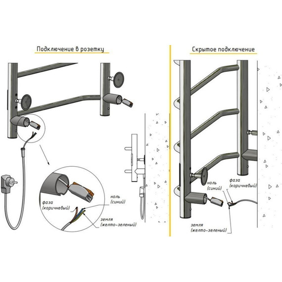 Полотенцесушитель электрический Тругор Пэк сп 6 П8 500х1000 мм (возможность скрытого подключения) 00-00031614 - фото 3