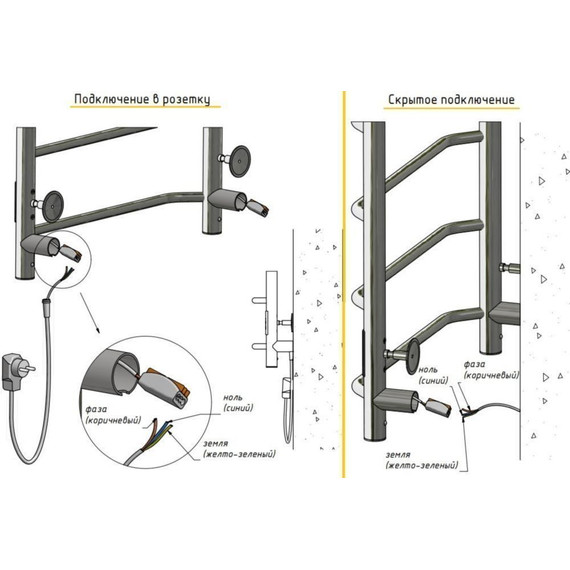 Полотенцесушитель электрический Тругор Пэк сп 19 П4 500х600 мм (возможность скрытого подключения) 00-00031598 - фото 3