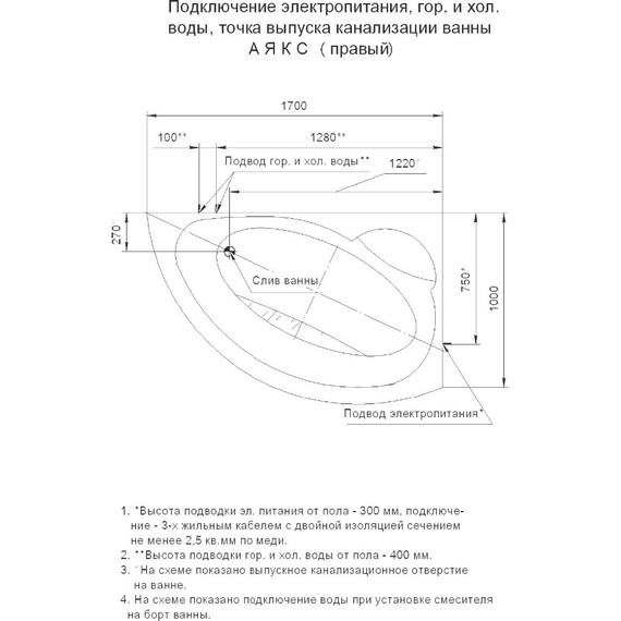 Ванна гидромассажная Aquatek Аякс 2 170x110 см R модель 2 - фото 6