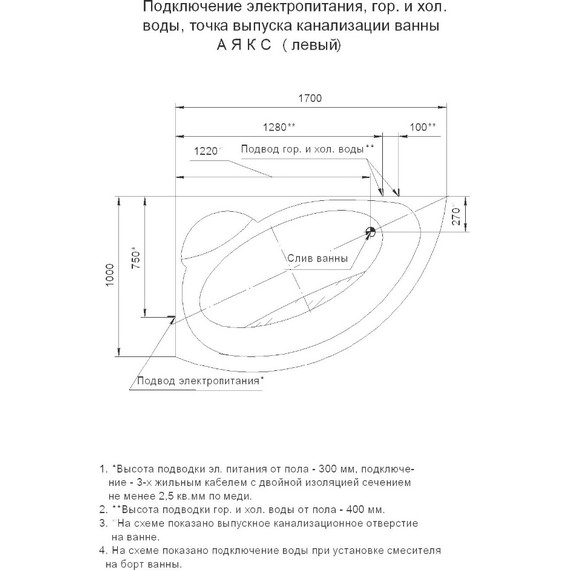 Ванна гидро-аэромассажная Aquatek Аякс 2 170x110 см L - фото 6