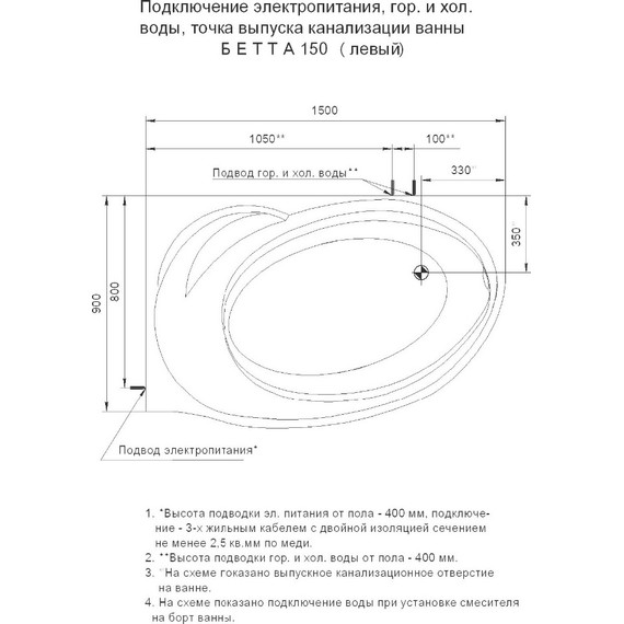 Ванна гидро-аэромассажная Aquatek Бетта 150x95 см L - фото 7