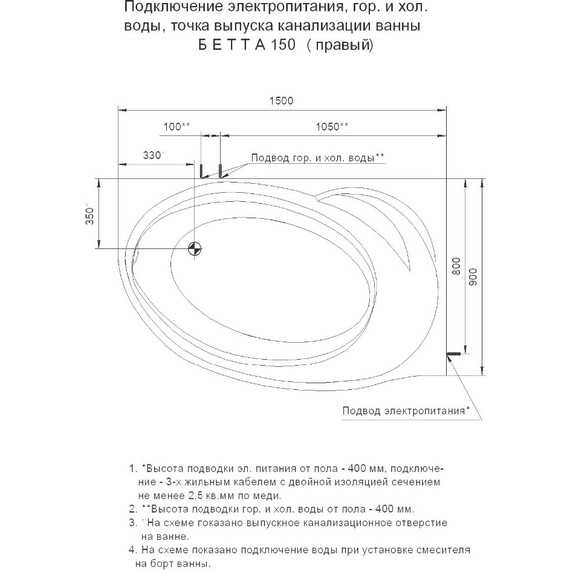 Ванна гидро-аэромассажная Aquatek Бетта 150x95 см R - фото 7