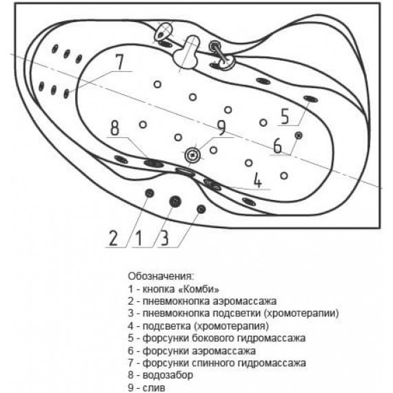 Ванна гидро-аэромассажная Aquatek Вега 170x105 см R - фото 6