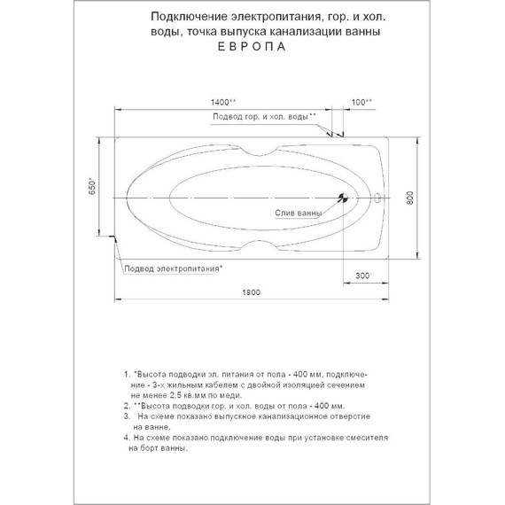 Ванна гидро-аэромассажная Aquatek Европа 180x80 см - фото 4