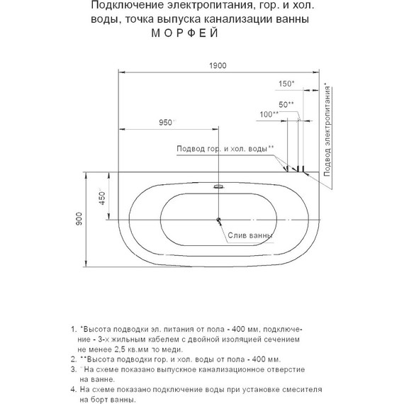 Ванна гидро-аэромассажная Aquatek Морфей 190x90 см - фото 5
