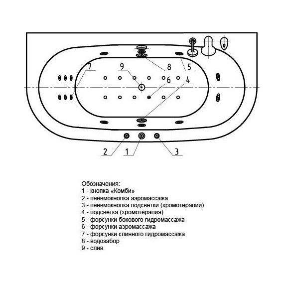 Ванна гидро-аэромассажная Aquatek Морфей 190x90 см - фото 7
