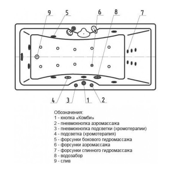 Ванна гидро-аэромассажная Aquatek Феникс 190x90 см - фото 5