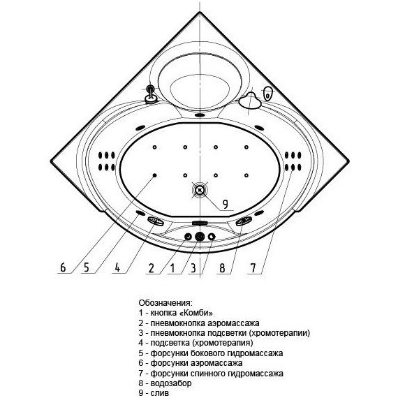 Ванна гидро-аэромассажная Aquatek Эпсилон 150x150 см - фото 5