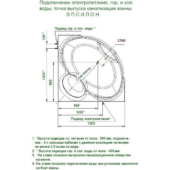 Ванна гидро-аэромассажная Aquatek Эпсилон 150x150 см - фото 6