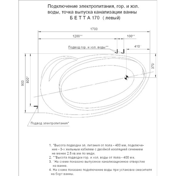Ванна гидро-аэромассажная Aquatek Бетта 170x97 см L - фото 7