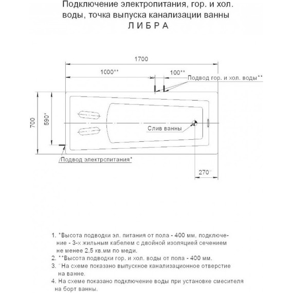Ванна гидро-аэромассажная Aquatek Либра 170x70 см - фото 6
