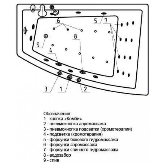 Ванна гидро-аэромассажная Aquatek Оракул 180x125 см L - фото 5