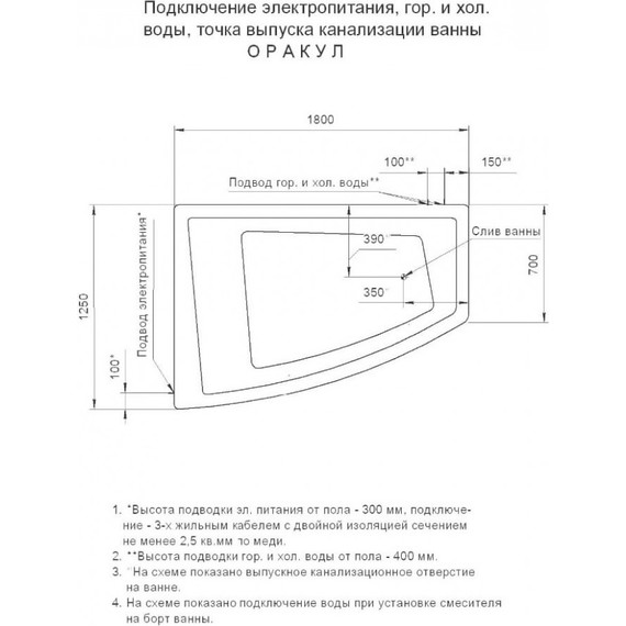 Ванна гидро-аэромассажная Aquatek Оракул 180x125 см L - фото 6