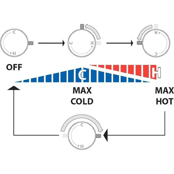 Набор для гигиенического душа Bossini Paloma Brass E37015B.073, черный матовый - фото 2