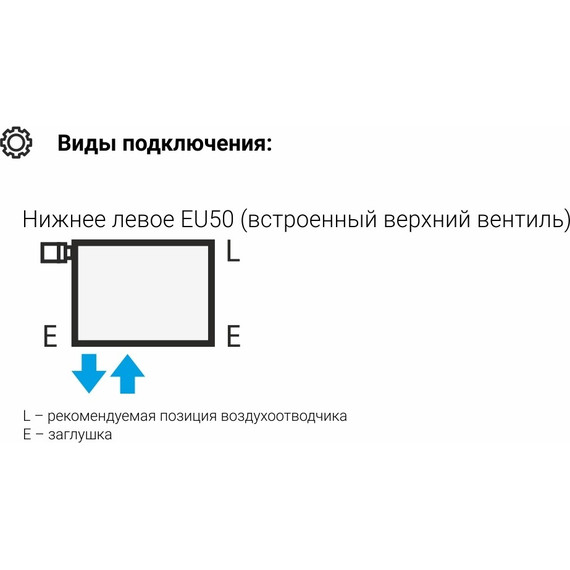 Радиатор Сунержа Эстет-1 135х500 мм (3 секции) 00-0310-5003 нижнее левое подключение - фото 3