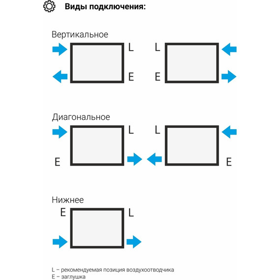 Радиатор Сунержа Эстет-11 135х1800 мм (3 секции) 00-0302-1803 универсальное подключение - фото 3