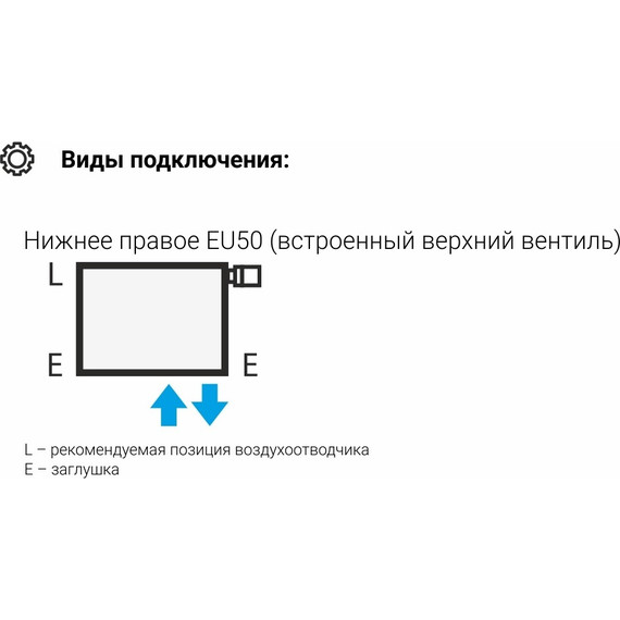 Радиатор Сунержа Эстет-11 450х1800 мм (10 секций) 00-0312-1810 нижнее правое подключение - фото 4