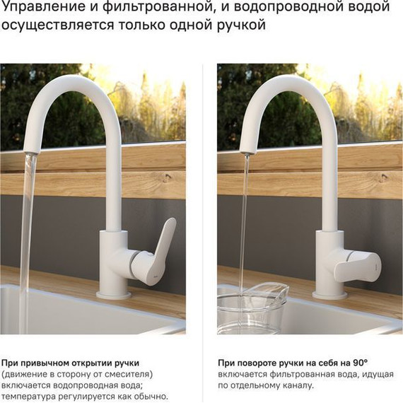 Смеситель для кухни Iddis Cuba CUBWTFJi05, белый матовый - фото 2