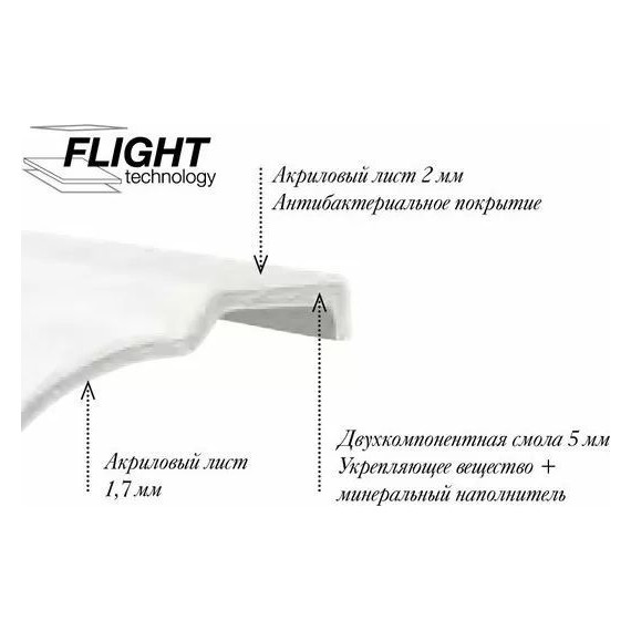 Ванна акриловая Jacob Delafon Odeon Rive Gauche 160x70 см E6D150-00 с ножками, Размер - мм: 1600х700 - фото, картинка 2 Ванна акриловая Jacob Delafon Odeon Rive Gauche 160x70 см E6D150-00 с ножками, Размер - мм: 1600х700 - фото 2