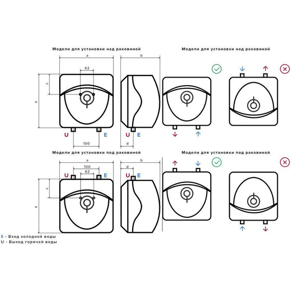 Водонагреватель электрический Ariston ABS Andris LUX 6 UR (под мойкой) 3626239 - фото 6