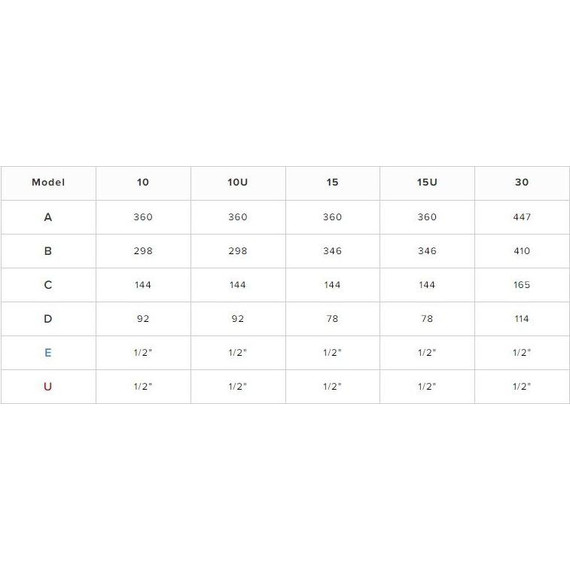 Водонагреватель электрический Ariston ABS Andris LUX 10 UR (под мойкой) 3100605 - фото 8