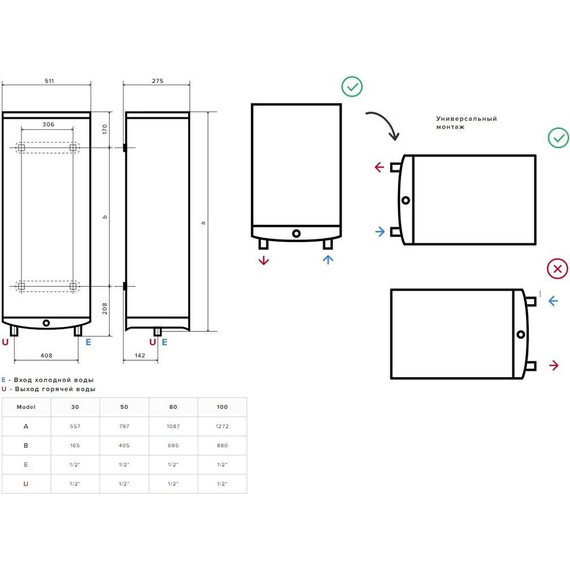 Водонагреватель электрический Ariston Velis LUX INOX PW ABSE WIFI 80 3700675 - фото 6