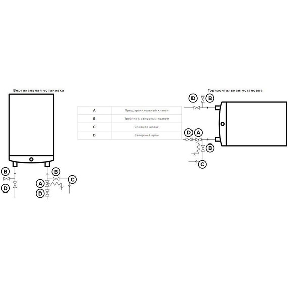 Водонагреватель электрический Ariston Velis LUX INOX PW ABSE WIFI 50 3700674 - фото 7