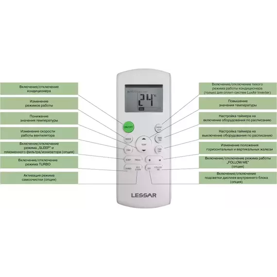 Сплит-система Lessar Ego LS-HE09KNA2AD/LU-HE09KNA2AD - фото 3