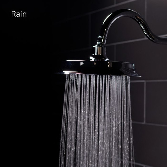 Душевая стойка Iddis Retro RETSB4Fi76 - фото 10