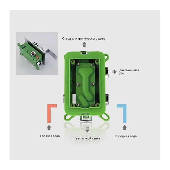 Душевая система для ванны Gappo G7102 - фото 9