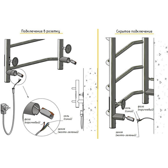 Полотенцесушитель электрический Тругор Пэк сп 18 500х800 мм R (возможность скрытого подключения) 00-00029337 - фото 5