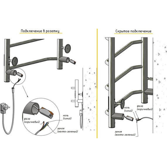 Полотенцесушитель электрический Тругор Пэк сп 1 ВГП П6 500х800 мм, белый (возможность скрытого подключения) 00-00036152 - фото, картинка 2 Полотенцесушитель электрический Тругор Пэк сп 1 ВГП П6 500х800 мм, белый (возможность скрытого подключения) 00-00036152 - фото 2