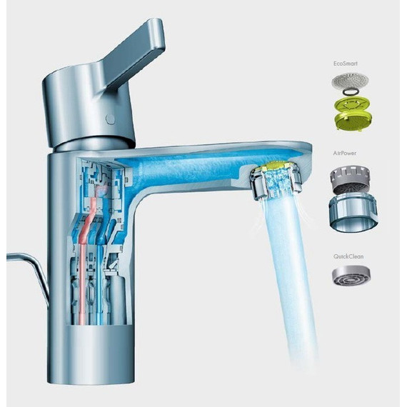 Смеситель для умывальника Hansgrohe Metris S 31060000 - фото, картинка 5 Смеситель для умывальника Hansgrohe Metris S 31060000 - фото 5