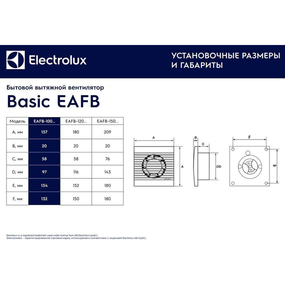 Вентилятор вытяжной с таймером Electrolux Basic EAFB-100T - фото 6