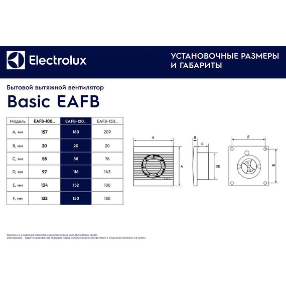 Вентилятор вытяжной Electrolux Basic EAFB-120 - фото 6