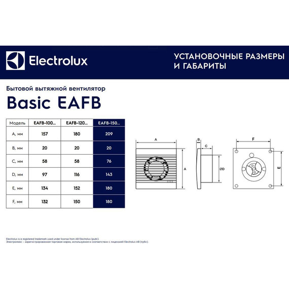 Вентилятор вытяжной с таймером Electrolux Basic EAFB-150T - фото 6