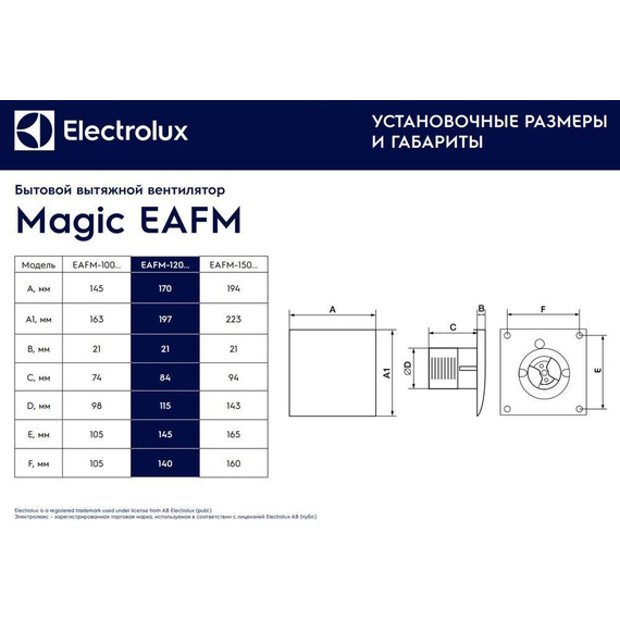 Вентилятор вытяжной Electrolux Magic EAFM-120 - фото, картинка 6 Вентилятор вытяжной Electrolux Magic EAFM-120 - фото 6