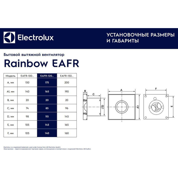 Вентилятор вытяжной Electrolux Rainbow EAFR-120 beige - фото 6