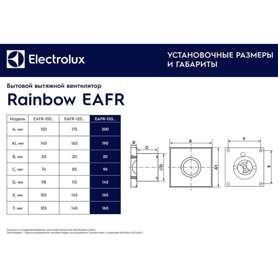Вентилятор вытяжной с таймером и гигростатом Electrolux Rainbow EAFR-150TH beige - фото 6