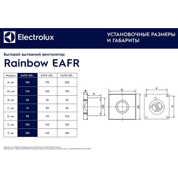 Вентилятор вытяжной Electrolux Rainbow EAFR-100 mirror - фото 6