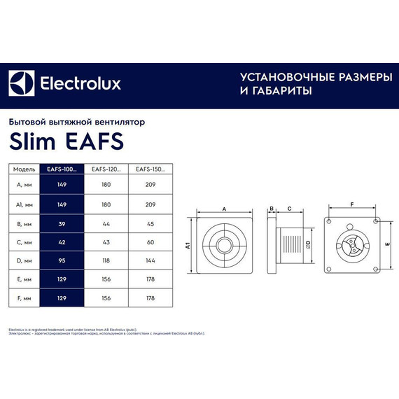 Вентилятор вытяжной Electrolux Slim EAFS-100 - фото, картинка 6 Вентилятор вытяжной Electrolux Slim EAFS-100 - фото 6